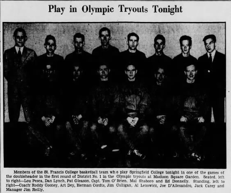 Basketball at the 1936 Summer Olympics